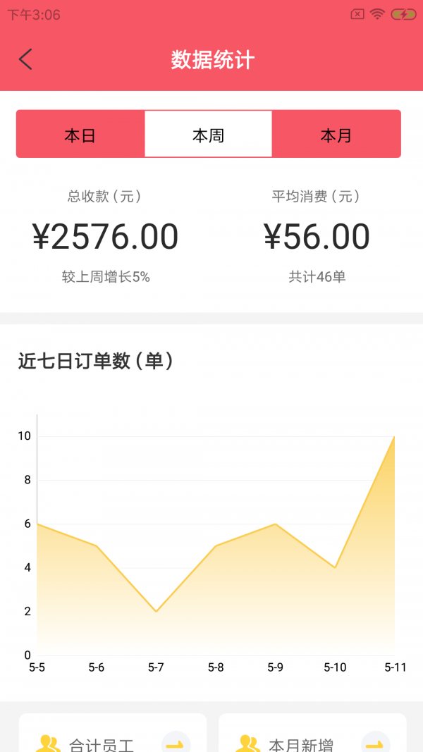 维薯智宠馆app安卓版下载?3: