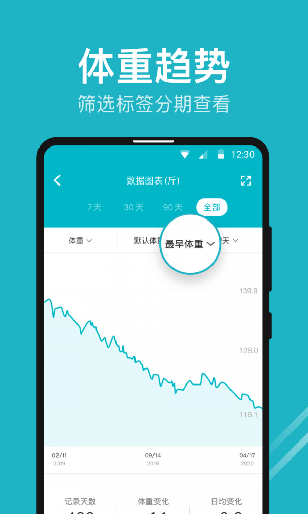 体重小本官方版正版下载?3: