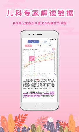 my生长曲线安卓版下载?1: