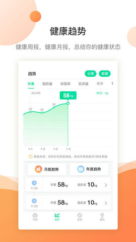 好体知软件官方版下载?3: