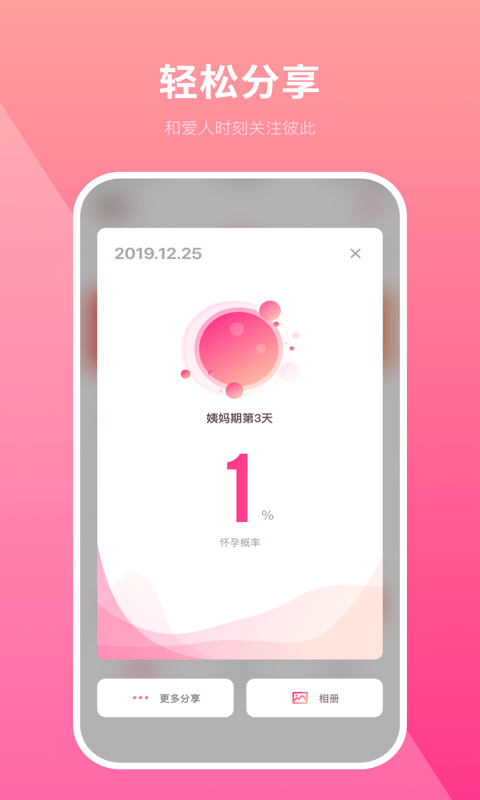 备孕日历图2