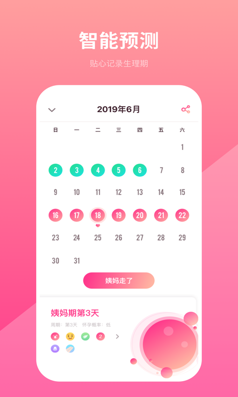 备孕日历图1
