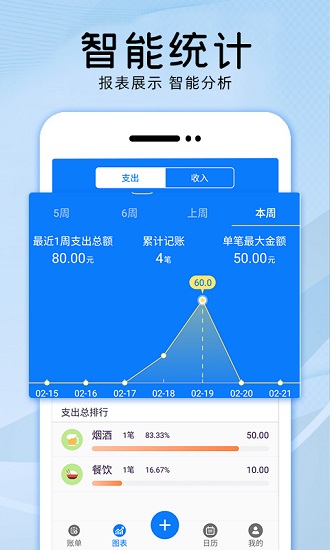 会记账图3