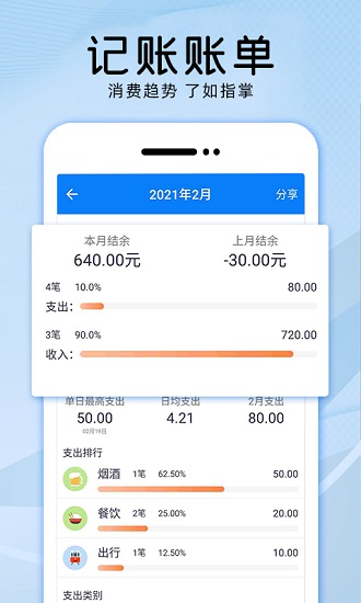 会记账图2