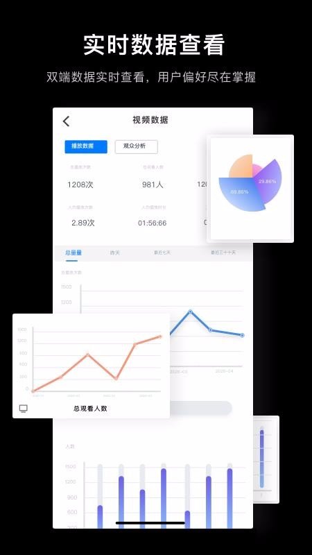 指令视频图3