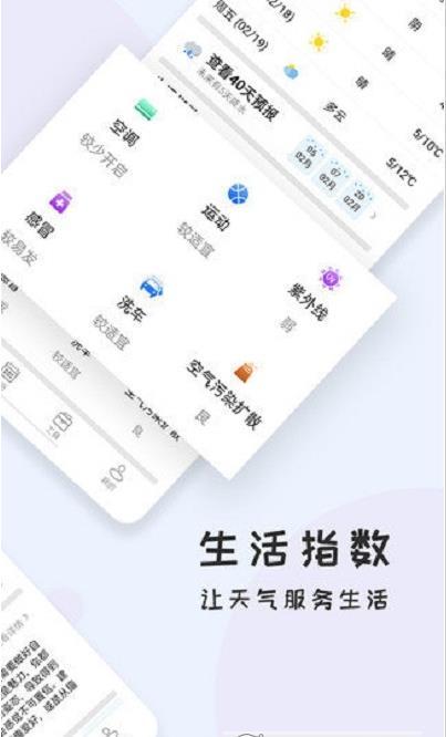好天气图1