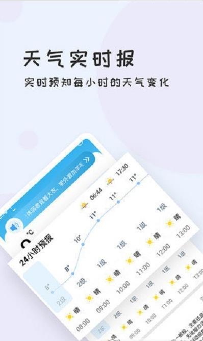 好天气图2