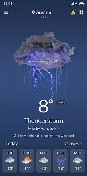 SolarWeather最新版v1.02.2下载?3: