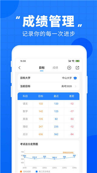 高考直通车2021图2