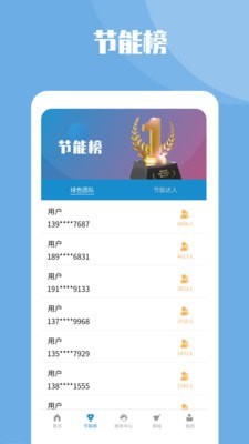 节能一号图3