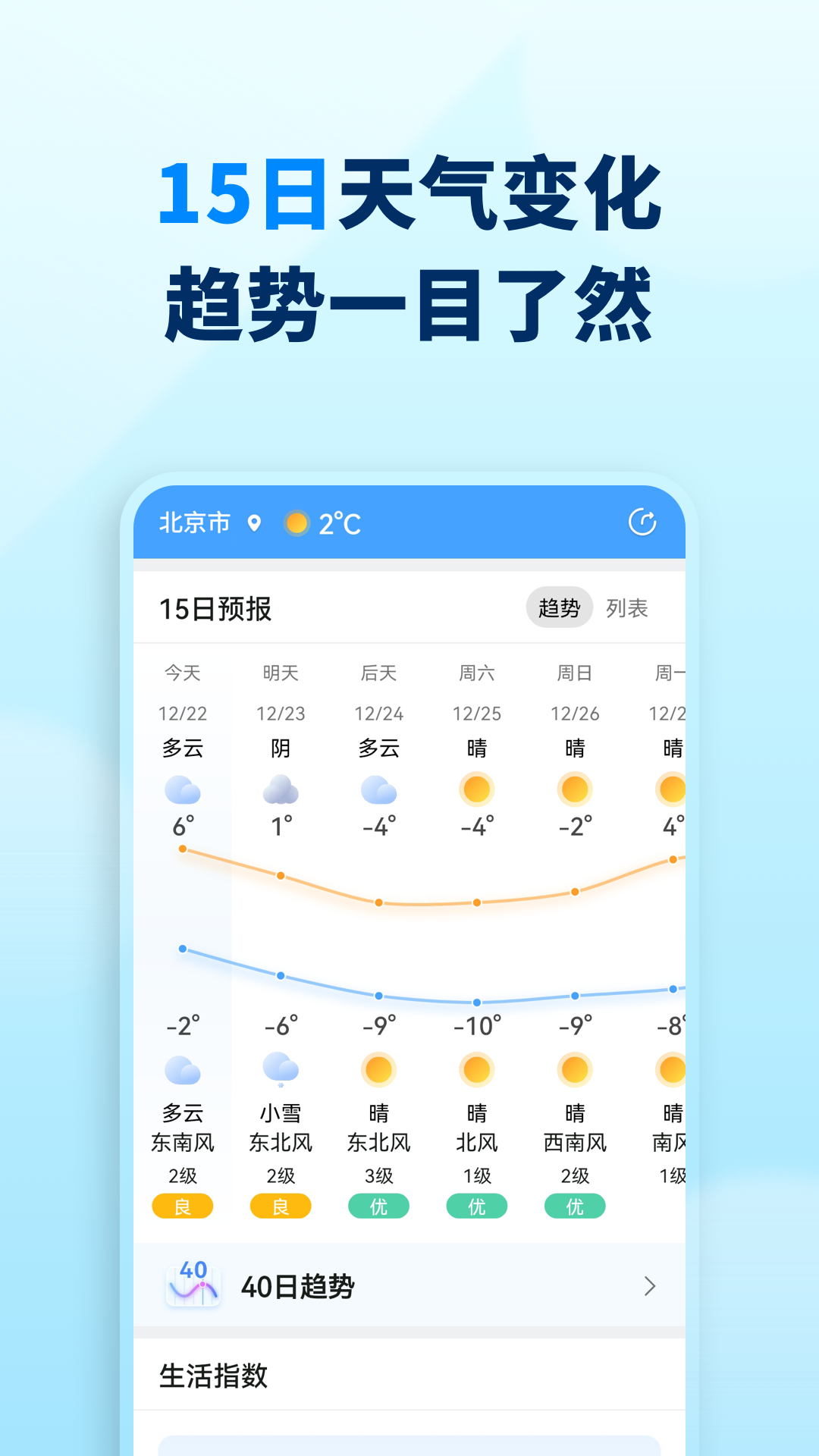 奇妙天气安卓版v1.0.0下载图片1