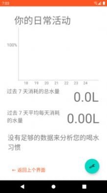 美哒饮水官方版下载?1: