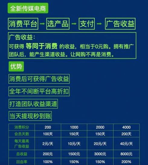 嗨购严选图1