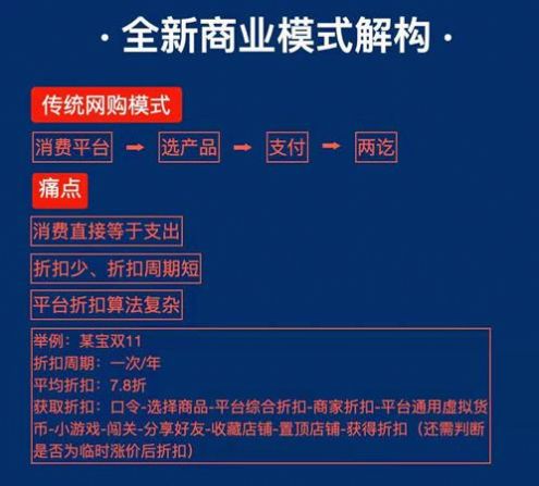嗨购严选图3