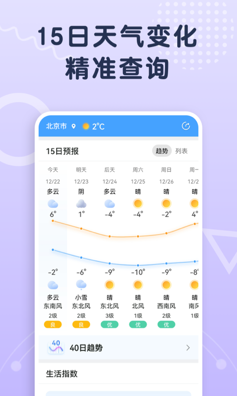 关心天气图2