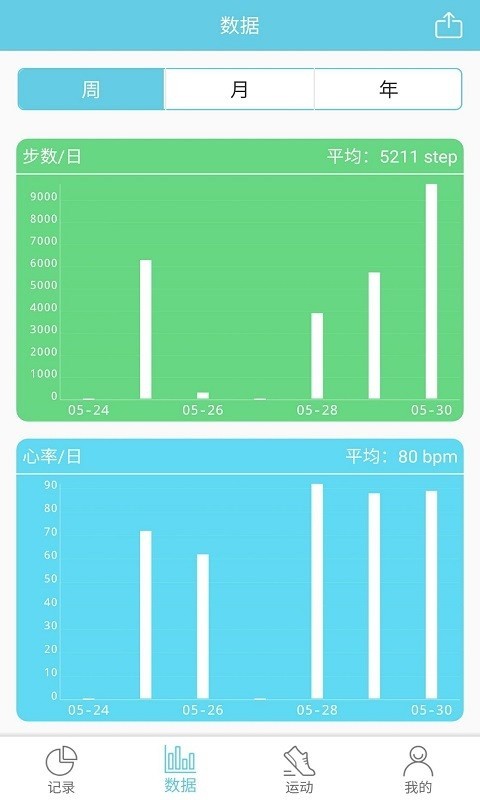 RaceFitPro官方版正版下载图片1