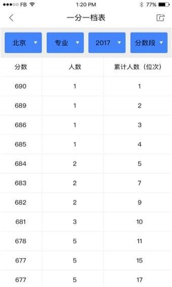 新浪升学帮软件官方版下载?2: