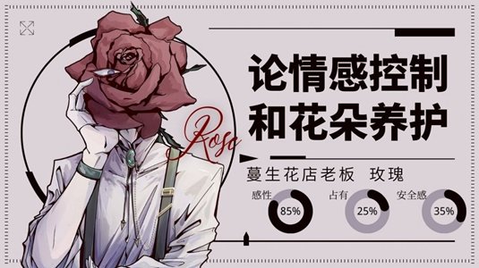 Loverdose爱意过载手游手机v1.0下载图2: