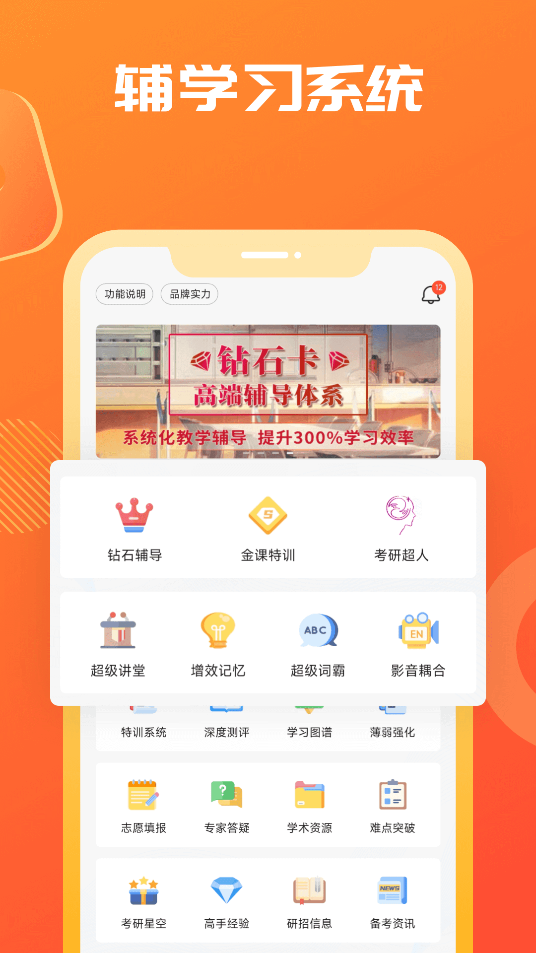 海文考研图1