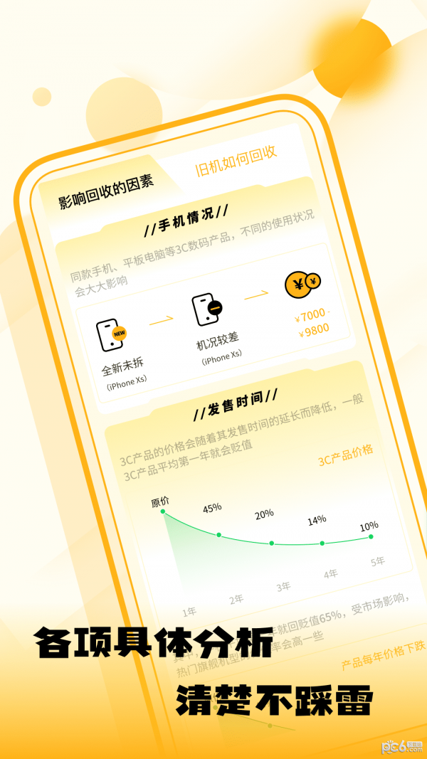 闲置优品安卓最新版下载?3: