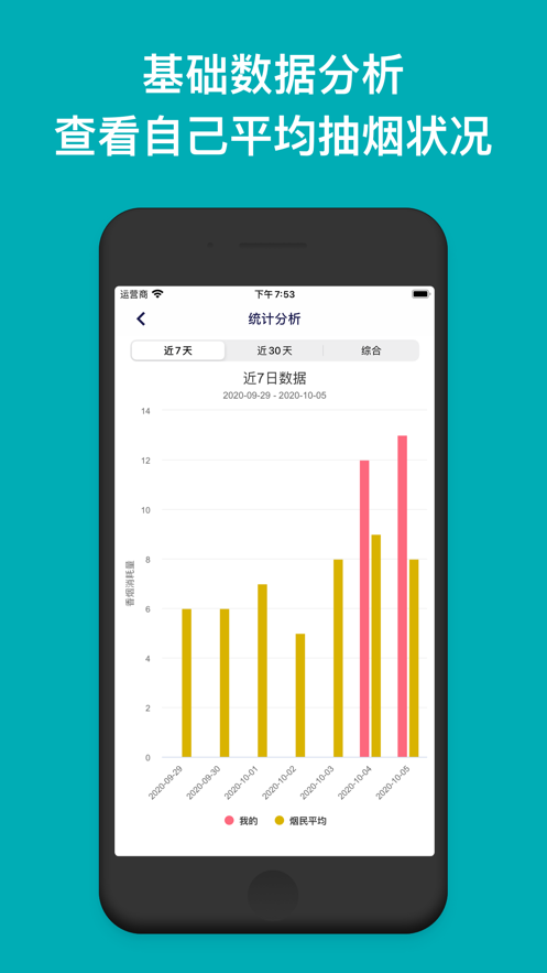 今日抽烟app安卓最新版本v1.2.1下载?1: