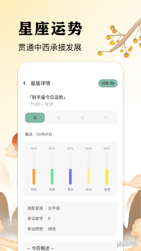 万日历图3
