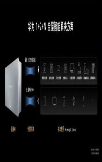鸿蒙3.0安装包下载v3.0图2: