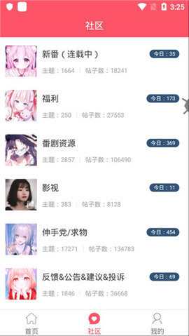 新世界动漫正版图3