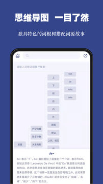 词根单词最新版图1