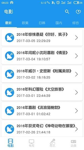 电影雷达图2
