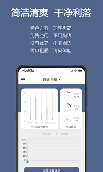 词根单词app图2