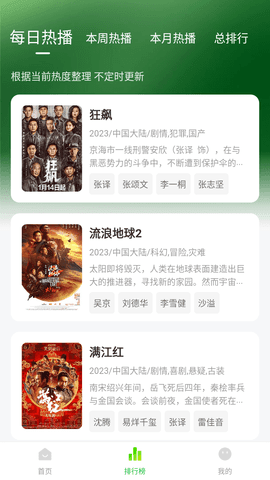 小柠檬影视tv版图3