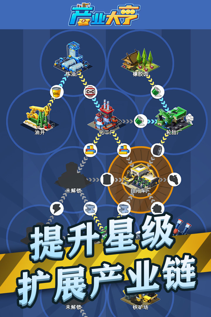 产业大亨手机版图1