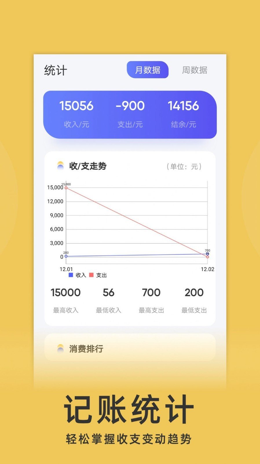 yoyo记账图1