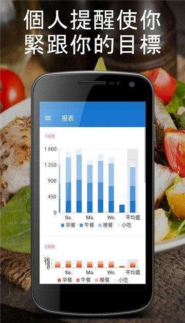 食物日记app免费下载?3: