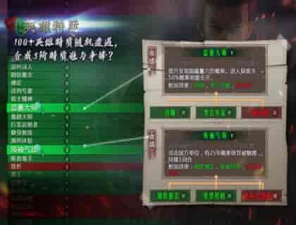地牢求生2国际服最新下载v1.0.23.4图2: