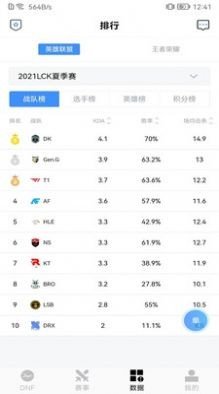 dnf时装模拟器最新版下载v1.0图1: