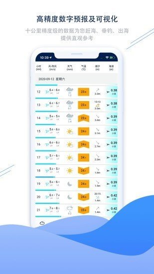 流浪潮汐安卓最新版下载?2: