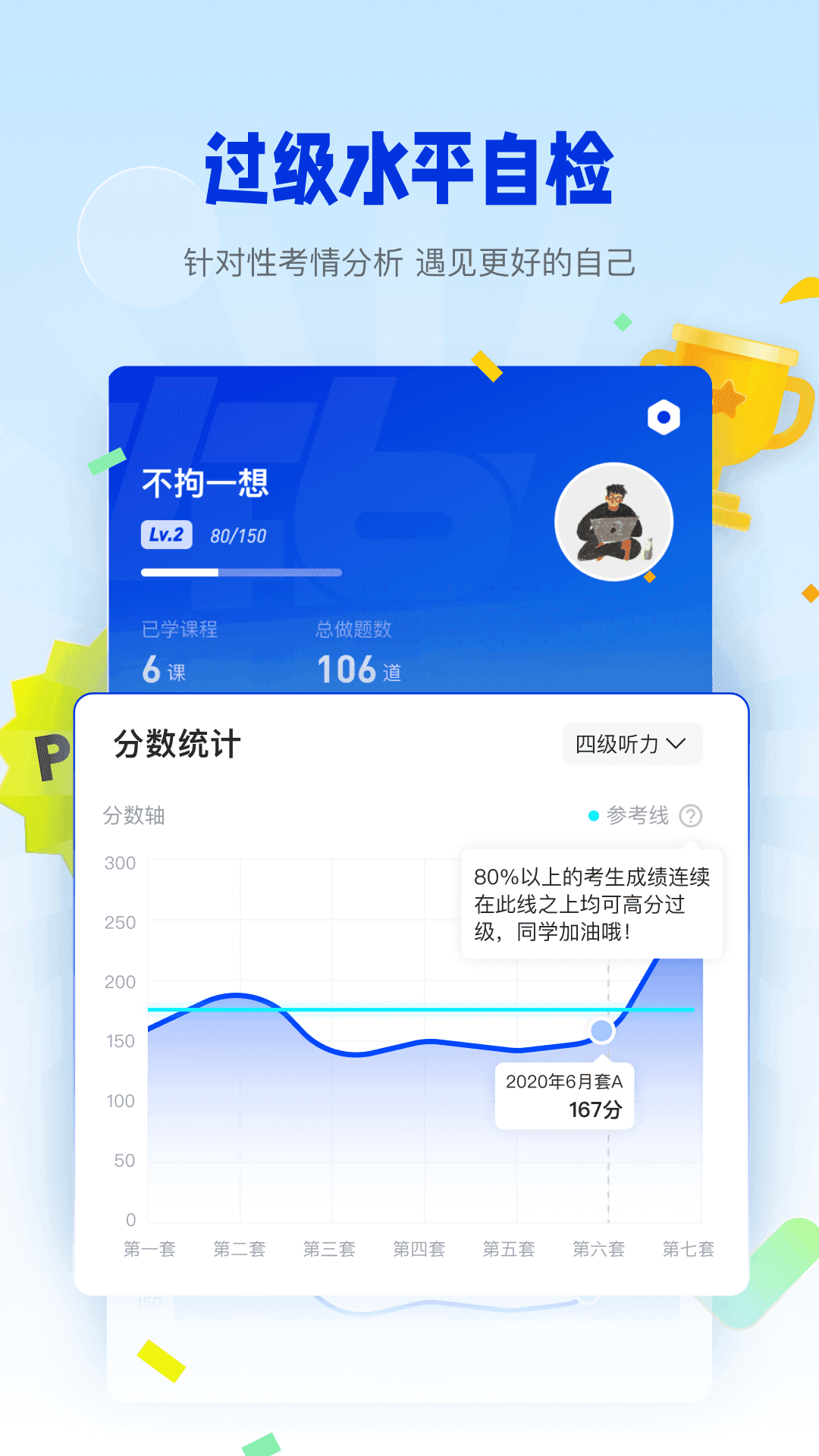百词斩六级估分器新版免费下载v1.0.0图4: