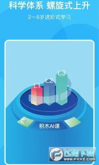 积木AI课图2