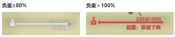 悠星大陆超重惩罚机制是什么  超重惩罚机制攻略图片4