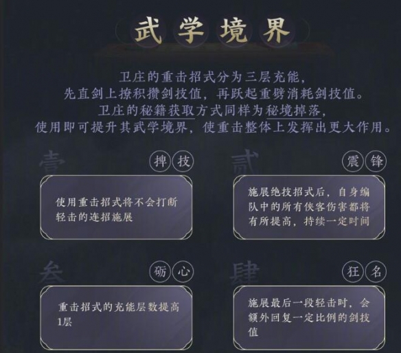 剑网3盖聂卫庄侠客技能是什么  盖聂卫庄侠客攻略图片7