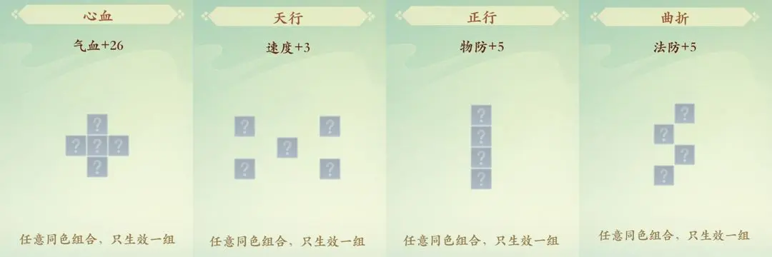 封神幻想世界69级乾坤盘如何玩  69级乾坤盘攻略大全图片1