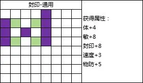 封神幻想世界69级乾坤盘如何玩  69级乾坤盘攻略大全图片8