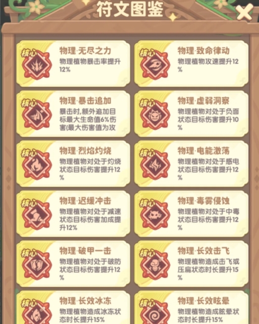 保卫向日葵核心符文如何搭配  核心符文搭配攻略图片2