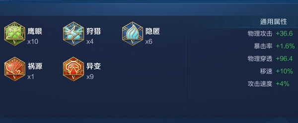 王者荣耀兰陵王2025s38赛季如何出装  s38赛季出装铭文推荐图片3