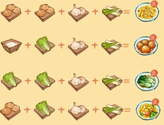 淡墨水云乡如何烹饪  淡墨水云乡烹饪技巧图片4