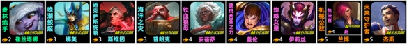 金铲铲之战双形杰斯阵容怎么搭配  双形杰斯阵容搭配推荐图片2
