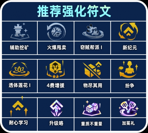 金铲铲之战双形杰斯阵容怎么搭配  双形杰斯阵容搭配推荐图片5