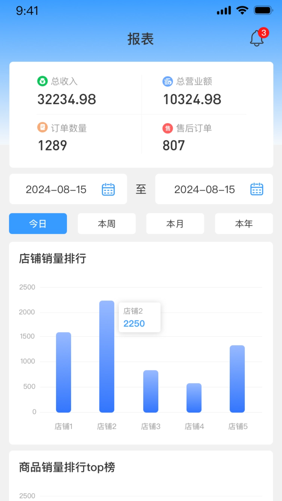 小尼甄选商家app图1
